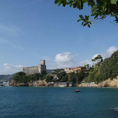 Casa Nene La Spezia